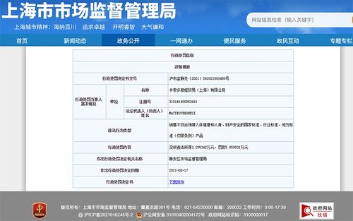 Calzedonia牛仔褲抽檢不合格，國內總經銷商被罰沒逾9萬元