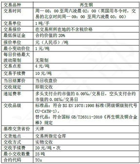 天礦所浙江營業(yè)部寧波今朝 國內(nèi)貿(mào)易代理合作啟航，共贏藍(lán)海市場